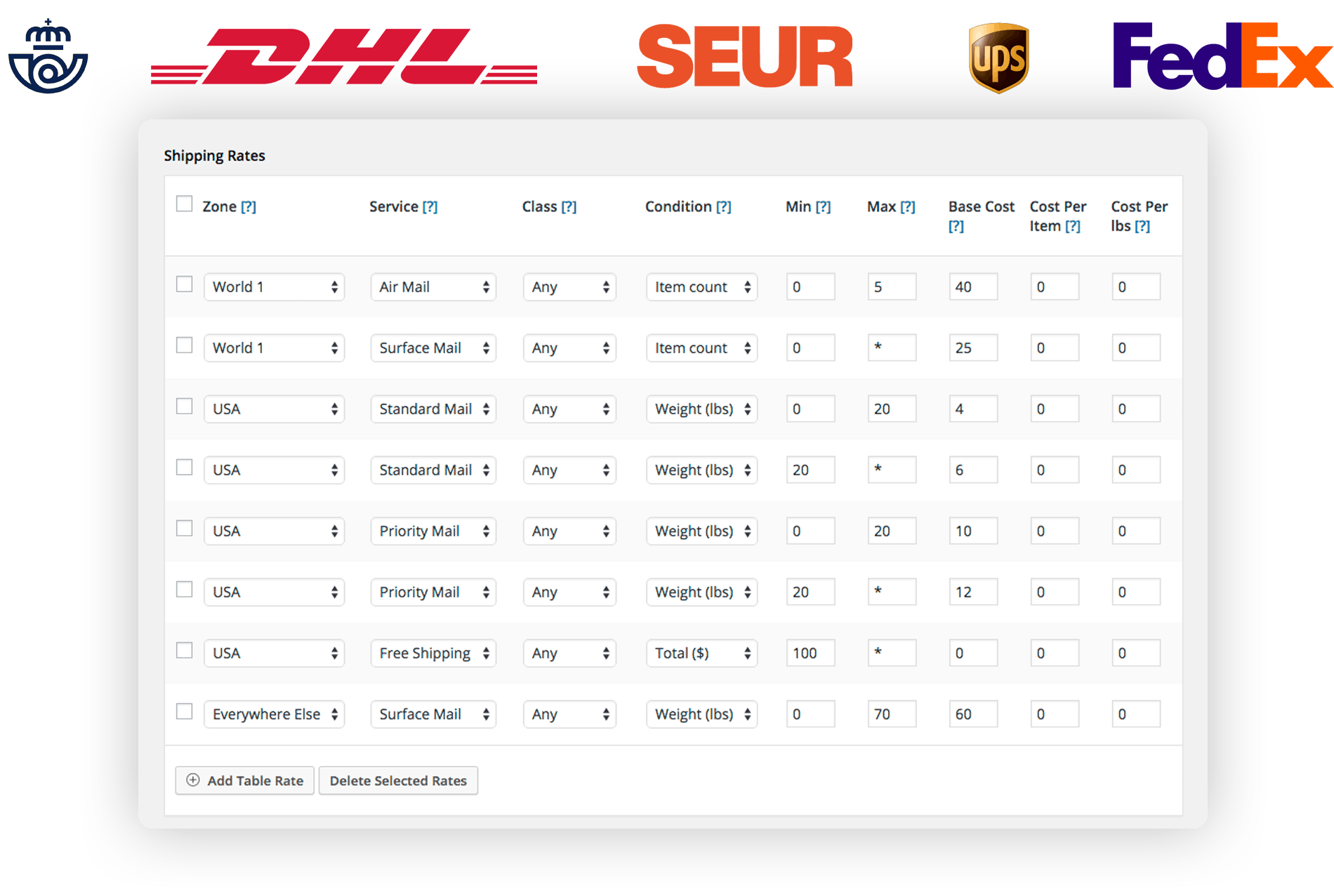 desarrollo-de-tiendas-online