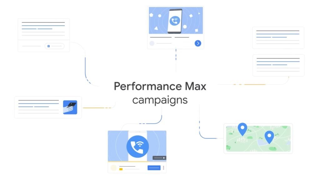 consejos para Performance Max