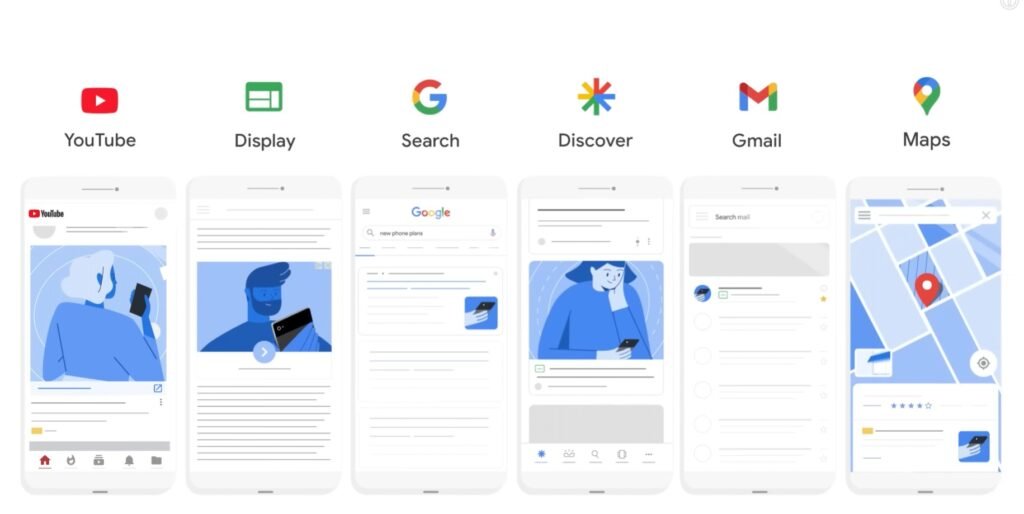 consejos para Performance Max