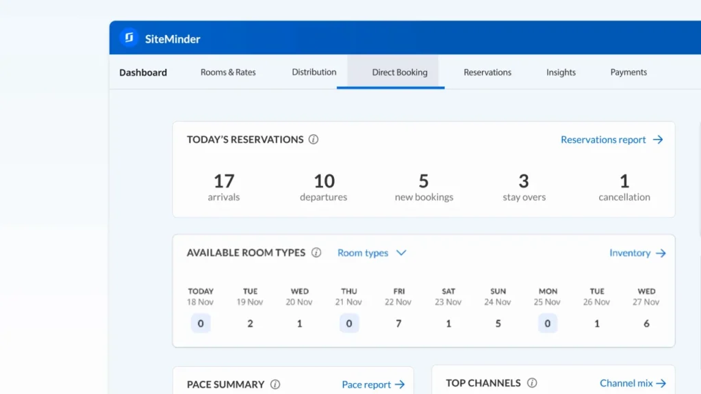Siteminder para diseño web para hoteles con sistema de reservas